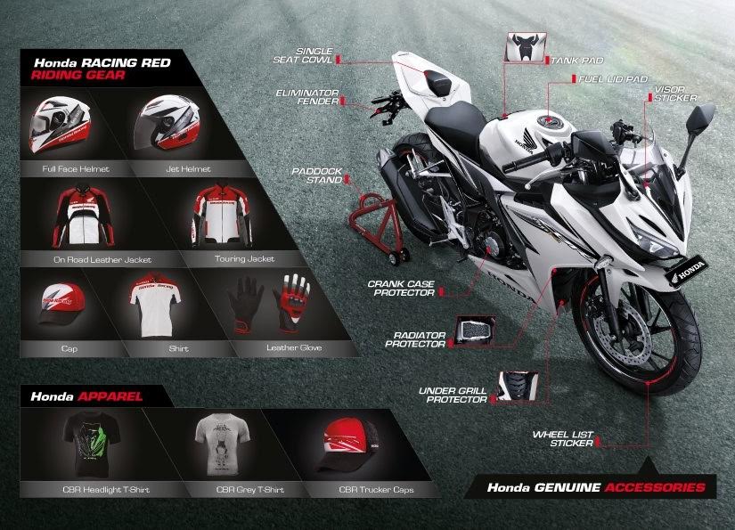 aksesori All New CBR150R