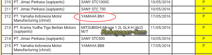 kode TPT Yamaha BN1