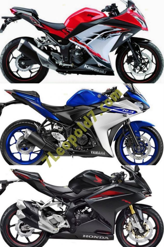 riding position cbr250rr