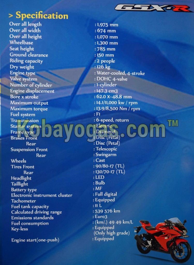 spesifikasi GSX-R150 dan GSX-S150