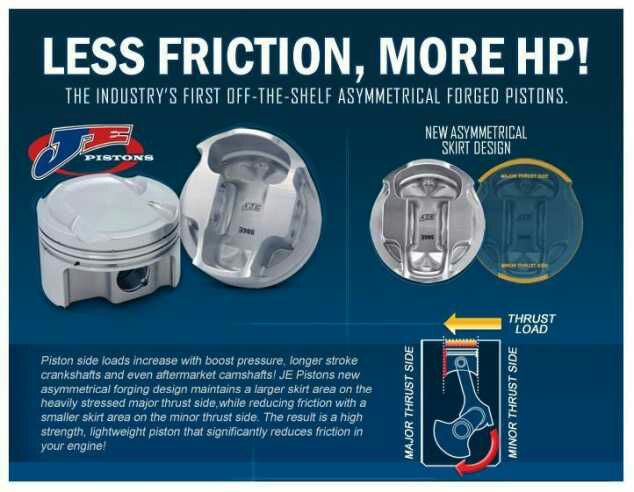 asymmetric piston