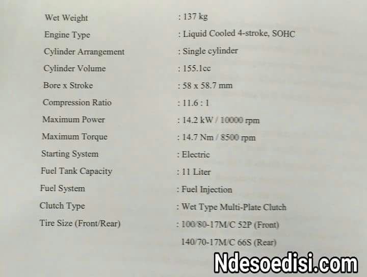 spesifikasi Yamaha R15 2017 terbaru