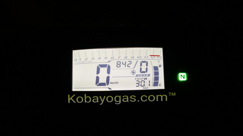 konsumsi bbm Suzuki GSX-R150