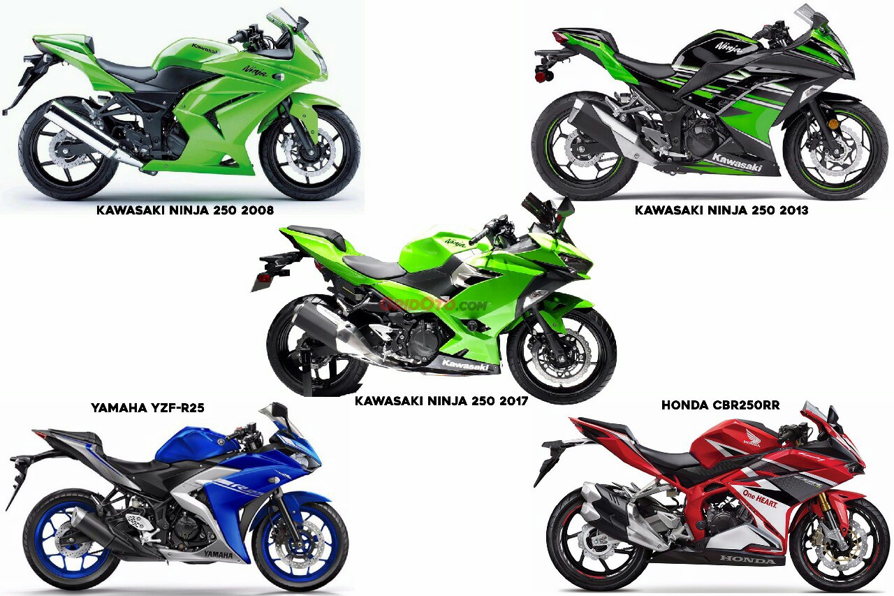 All New Kawasaki Ninja 250FI 2018 vs CBR250RR vs YZF-R25