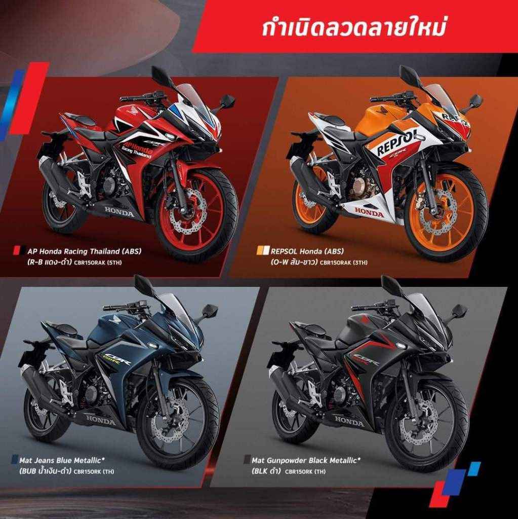 CBR150R K45N 2019 Thailand
