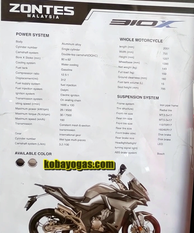 zantos 310x specs