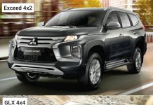 Harga, Spesifikasi dan Fitur New Pajero Sport 2021 Indonesia
