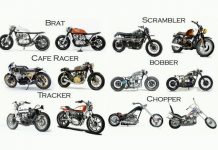 Perbedaan Motor Jenis Chopper, Bobber, Scrambler, Cafe Racer Hingga Brat Style