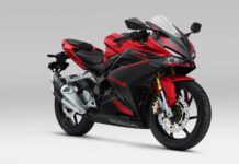 CBR250RR 2021 Warna Baru, Makin Terlihat Agresif! CBR250RR 2021 Warna Baru