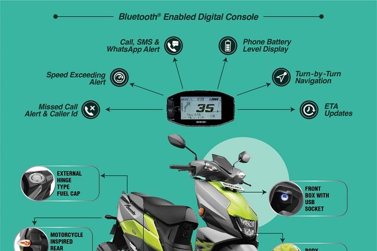 Suzuki Avenis 125 2022 fitur