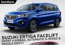 Suzuki All New Ertiga 2022