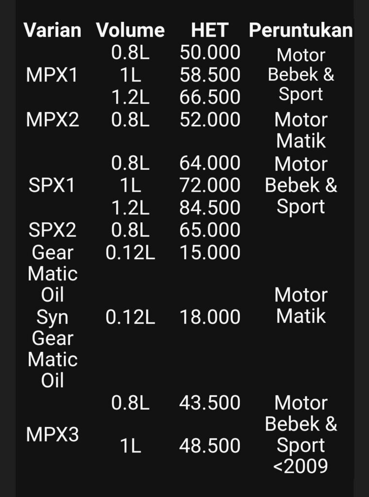 harga ahm oil