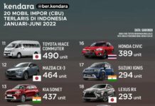 20 mOBIL cBU tERLARIS