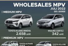 MPV terlaris juli 2022