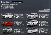 20 MOBIL TERLARIS Agustus 2022