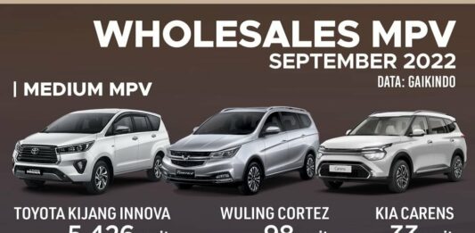 MPV Terlaris September 2022 Di Indonesia