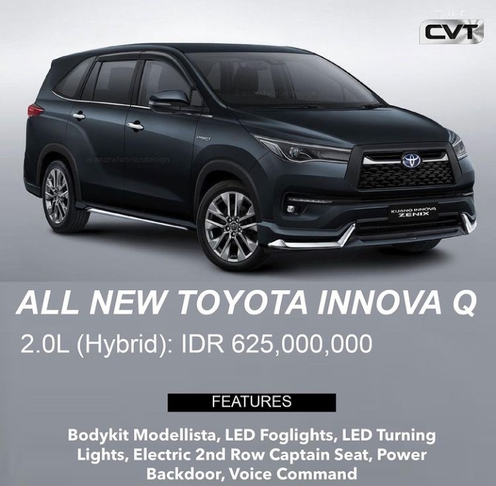 harga Innova Zenix 2023
