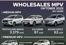 MPV Terlaris Oktober 2022