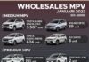 MPV TERLARIS JANUARI 2023
