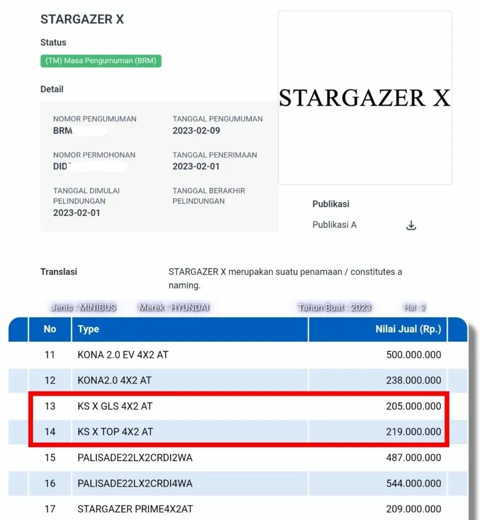 Hyundai Stargazer X