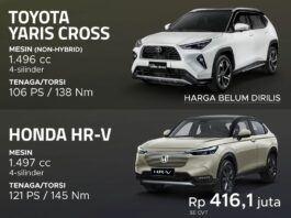 Toyota Yaris Cross vs Honda HRV vs Hyundai Creta, Siapa Terbaik?