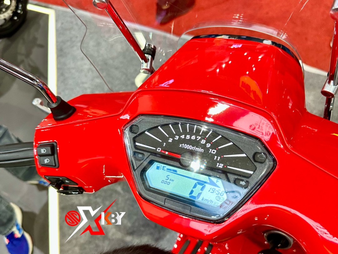 Wmoto Greta 150 speedo
