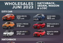 LCGC Terlaris Juni 2023
