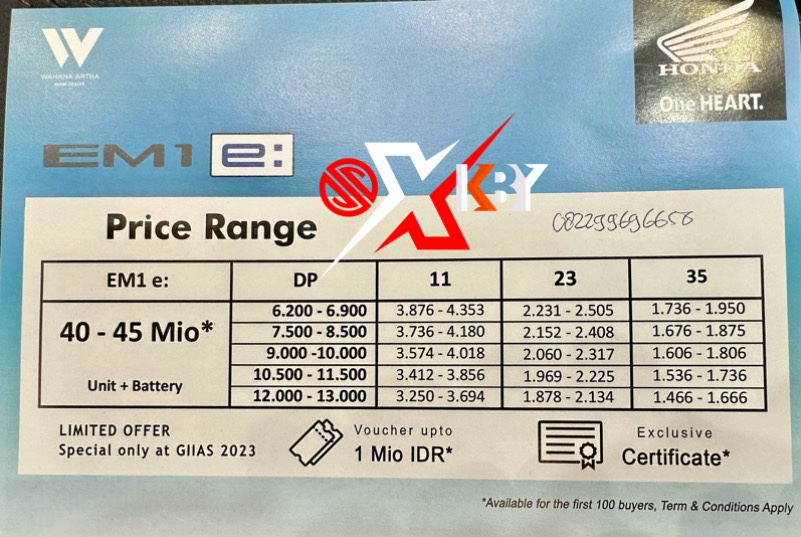 harga honda em1 e