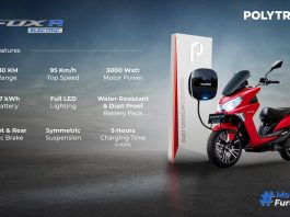 Polytron Fox-R 2024! Deretan Fitur Terbaru Polytron Fox-R 2024