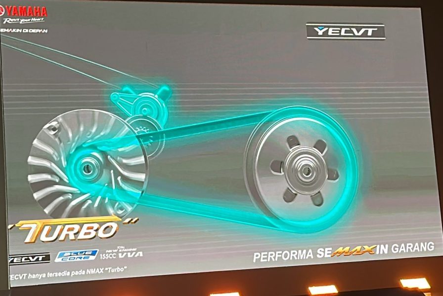 YECVT NMax Turbo