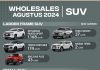 SUV Terlaris Agustus 2024
