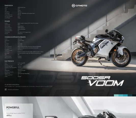 CFMoto dan WMOTO Rilis Motor Baru Sekaligus Halal Bihalal!!